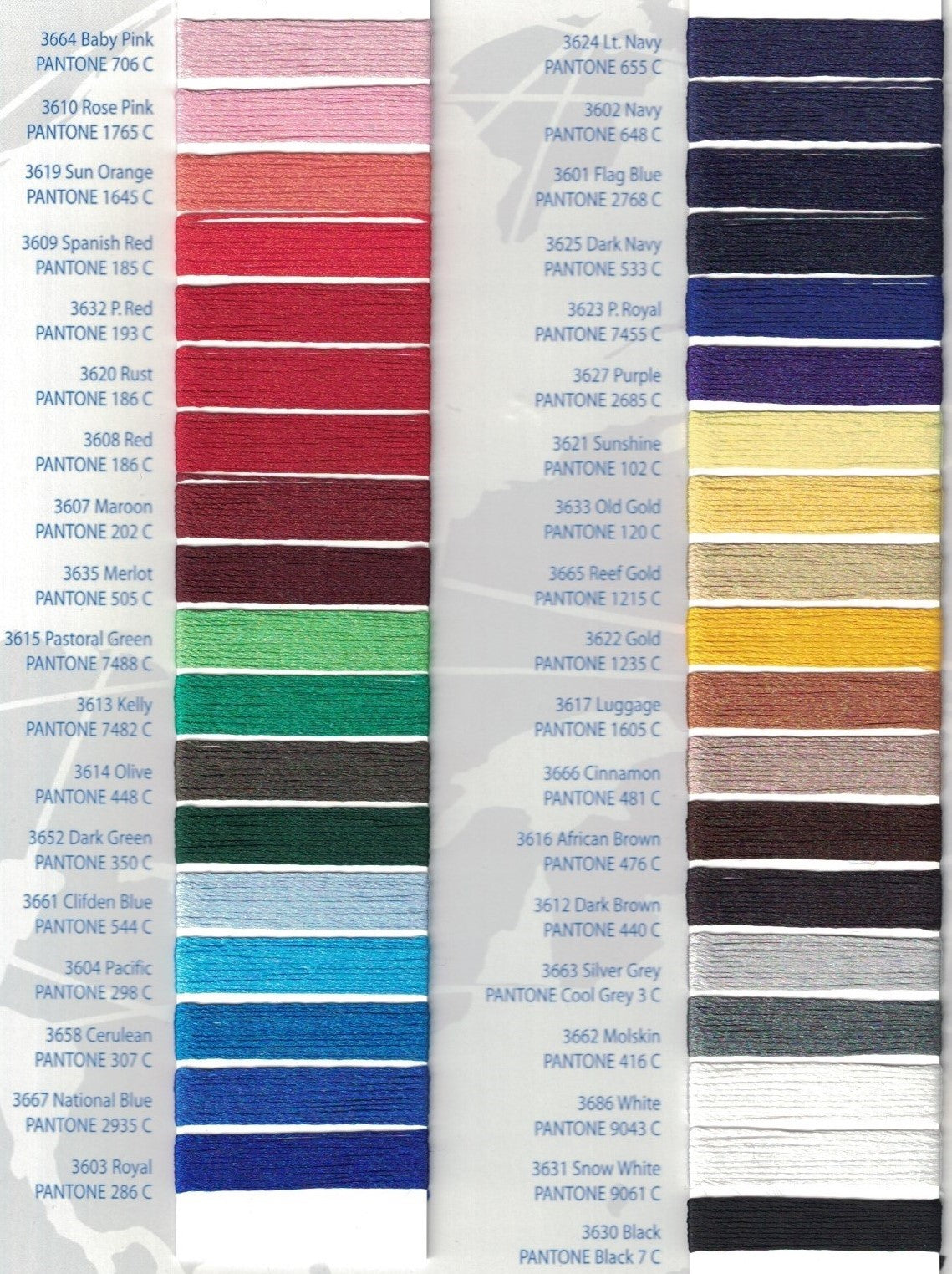Blue Merrow 3667 - National Blue Merrow Floss – Embroidery Systems